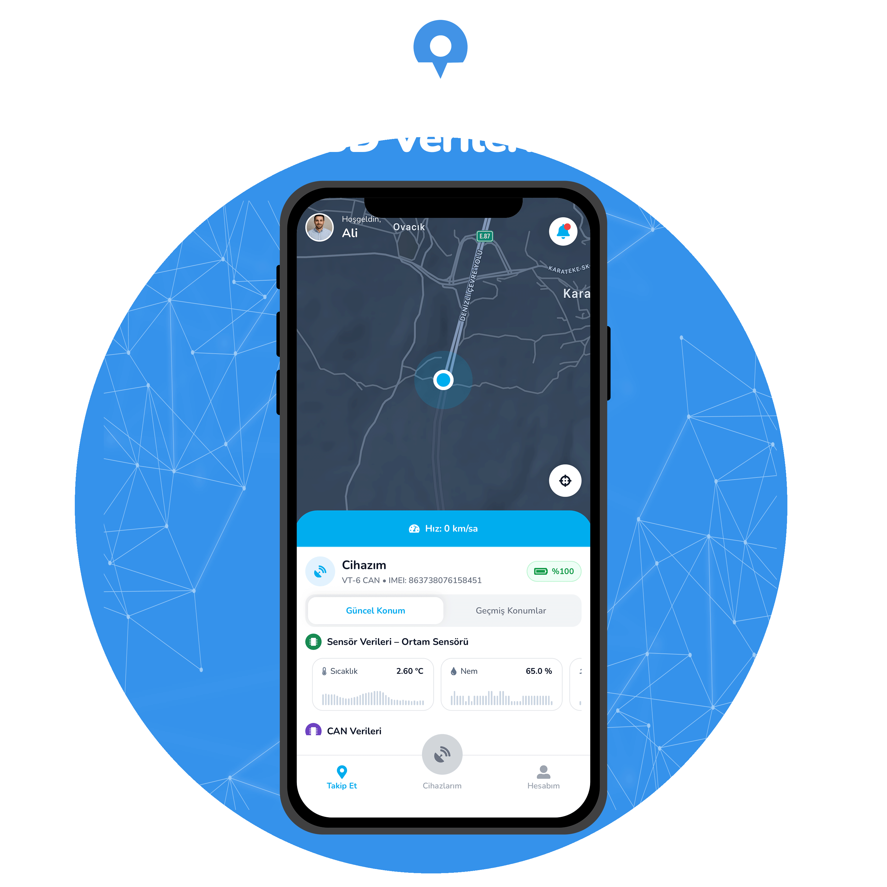 Bağlı sensörler listesi, ortam ve varlık sensörleri