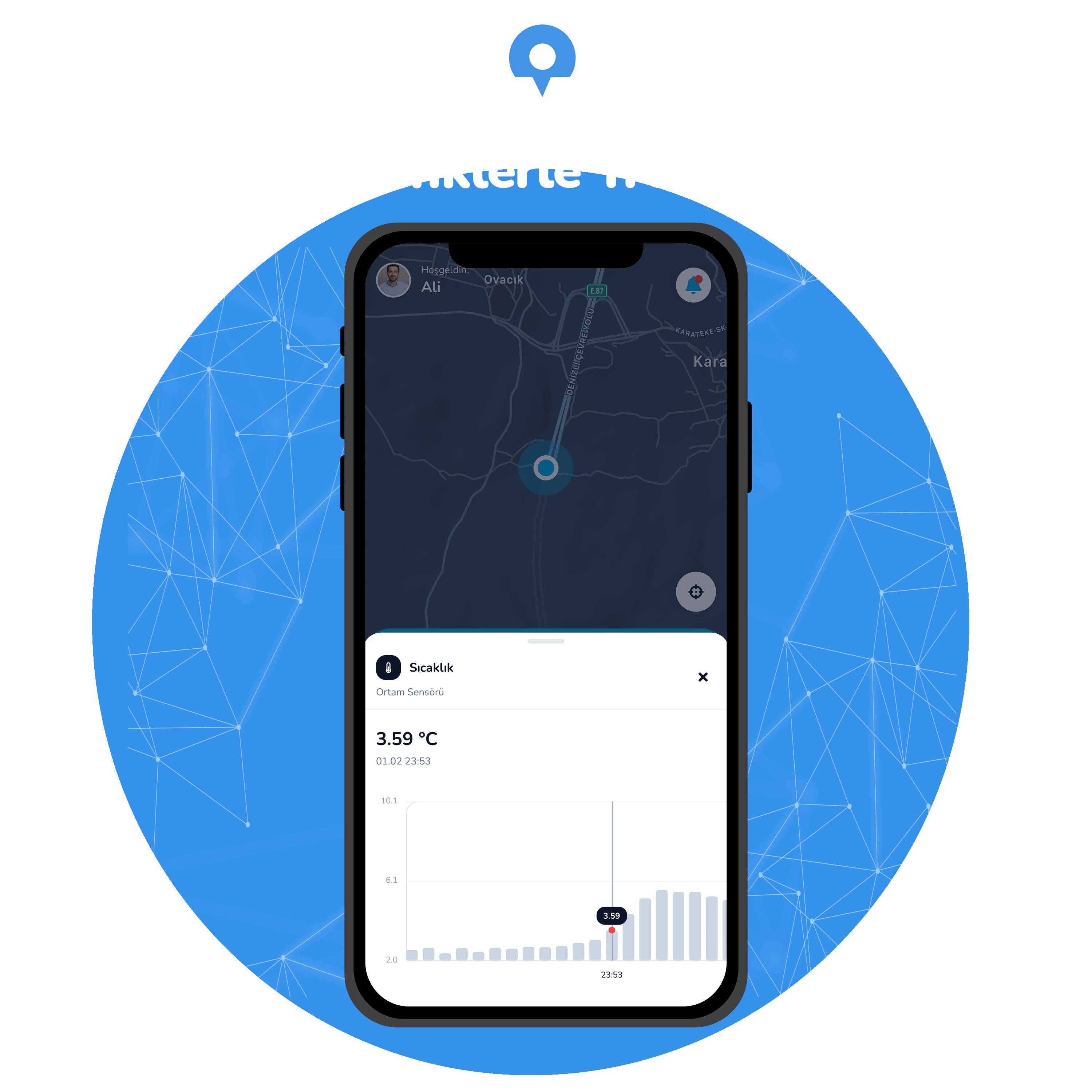 Sensör grafik ekranı, sıcaklık ve nem geçmişi